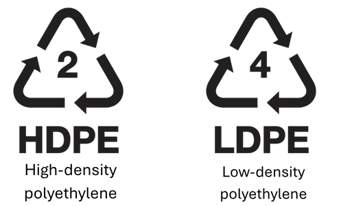HDPE ja LDPE muovien merkinnät